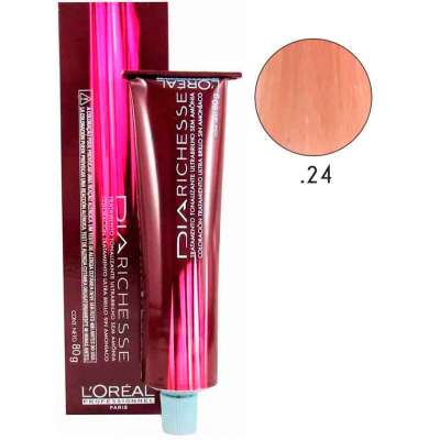 Tonalizante Richesse Loreal Profissional 6.40 Ambar 80g